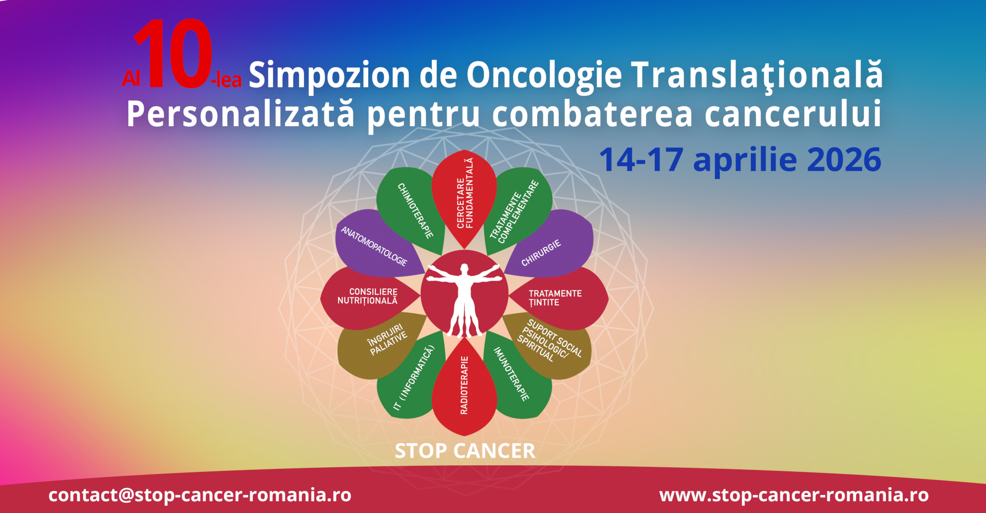 Simpozionul Internațional STOP Cancer